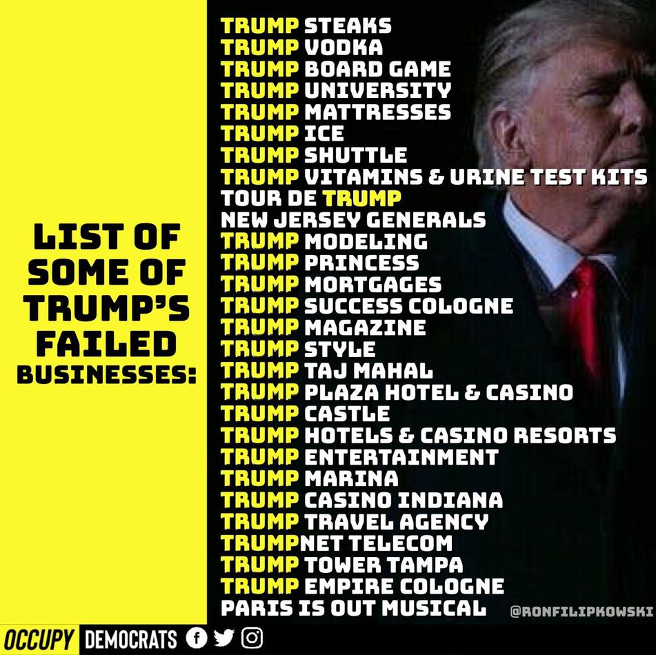 A Short List Of The Many Many Trump Failures So Why Do The Fools At