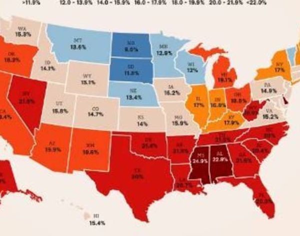 WHY DO RED STATES HAVE MORE POVERTY?...