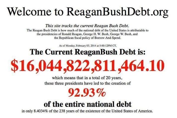 It's now $16.5 Trillion due to Reagan bush debt.or...