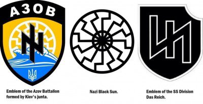 The proud Ukrainian Nazi military patches....