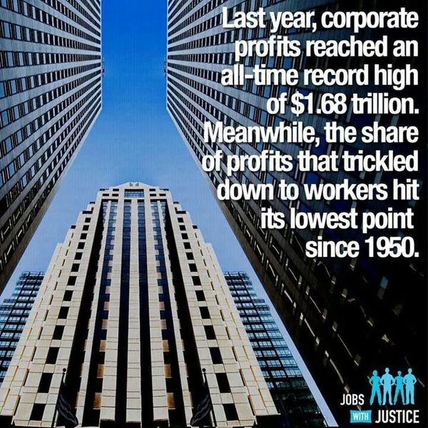 Corporate Welfare makes businesses fat!?!...