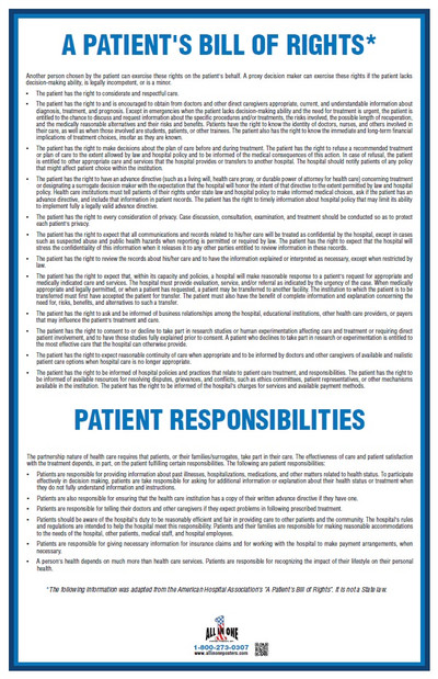 Patients Bill of Rights and Responsibilities...