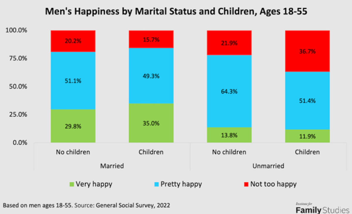 Wellbeing The Single Parent Lie...