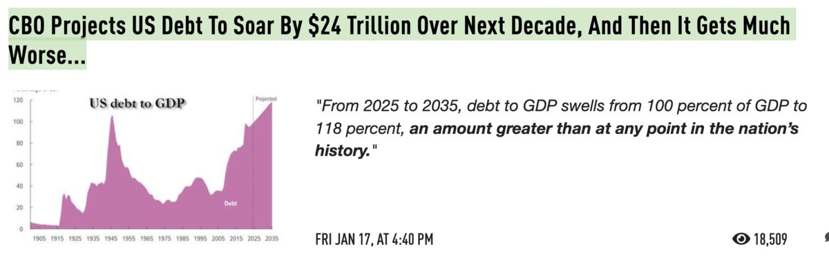 CBO Projects US Debt To Soar By $24 Trillion Over Next Decade, And Then ...